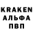 КОКАИН Перу Project Provider